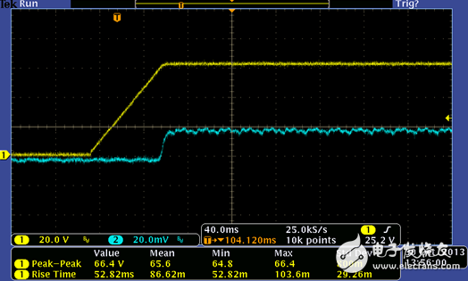 LED（80V/20mA） IT6874A爬升用时：约80ms