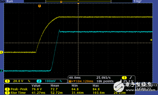 LED（80V/400mA） IT6874A爬升用时：约50ms